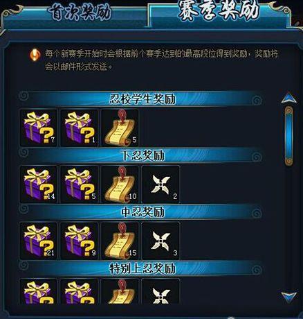 本周火影爆料最新消息,本周爆料揭秘神秘忍者动向