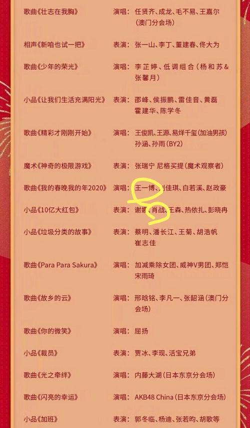 春晚最新爆料节目名单,最新节目名单揭晓，精彩纷呈等你来赏